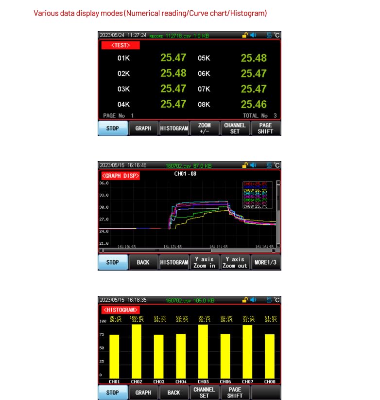 UNI-T UNI-Trend UT3208 UT3216 UT3224 UT3232 8/16/24/32CH Multi-Channel Temperature Loggers(UT3216 16CH)