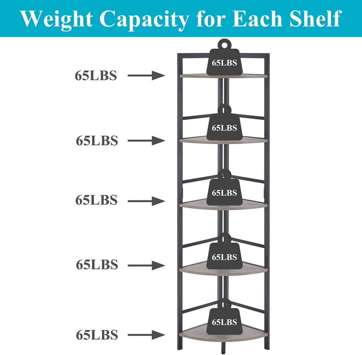BON AUGURE Rustic Corner Shelf Stand, Tall Industrial Corner Bookshelf, Wood Metal 5 Tier Bookcase Shelves, Display Shelving Unit for Kitchen, Living Room (Dark Grey Oak)