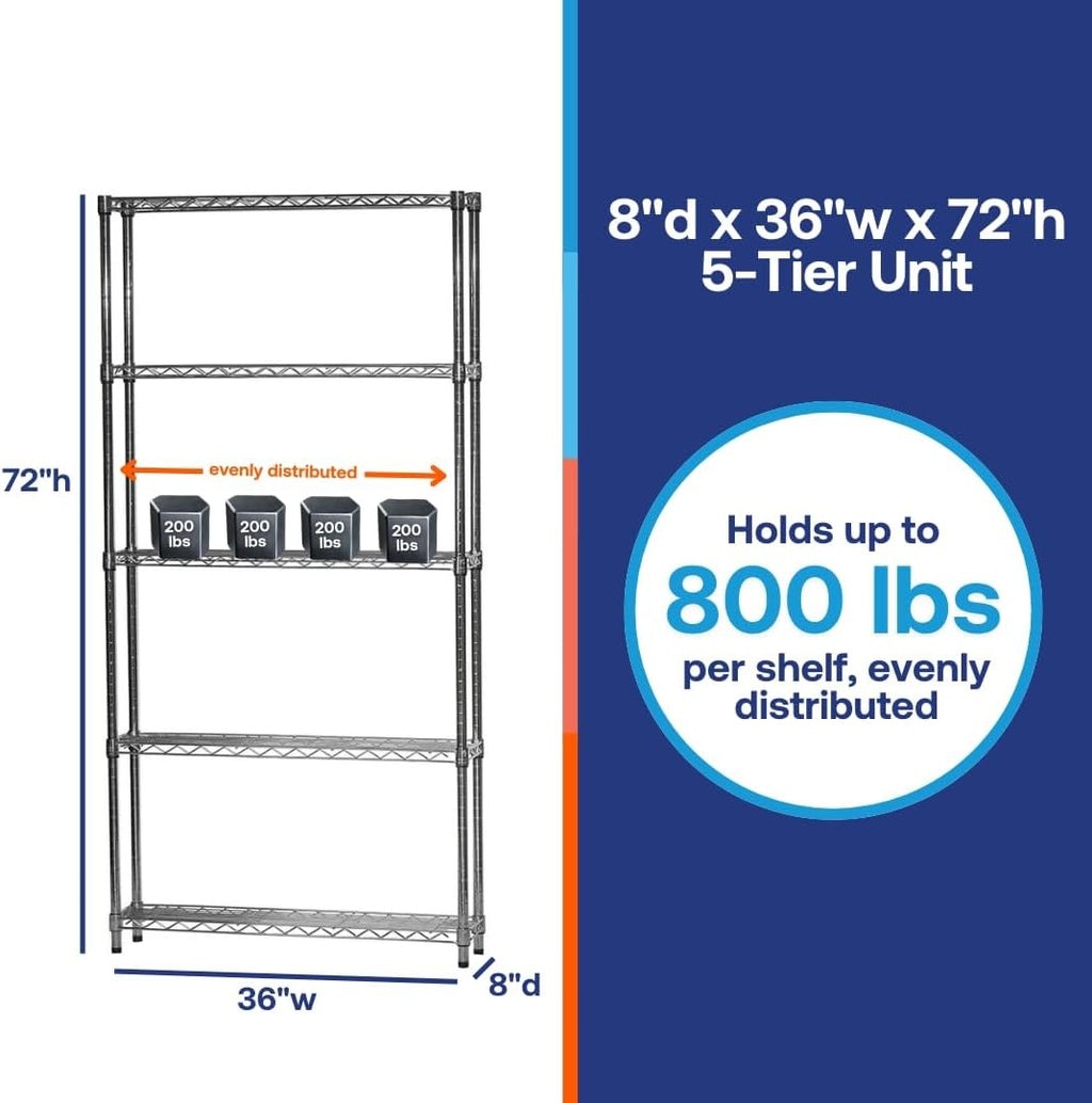 Shelving Inc. 8' d x 36' w x 72' h Chrome Wire Shelving with 5 Tier Shelves, Weight Capacity 800lbs Per Shelf