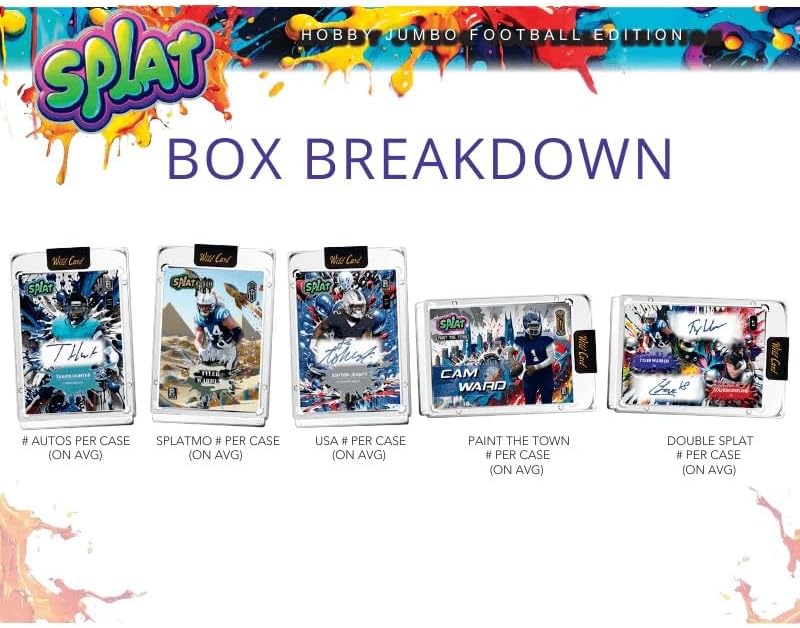2025 Wild Card Splat Pro-Look Football Hobby Jumbo Trading Card Box (5 Encased Cards Per Box)