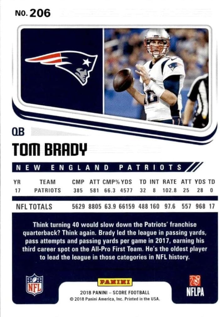 2018 Score NFL Football Unopened Factory Sealed Box of 24 Packs 288 Cards Total with 72 Rookies and 48 Inserts Possible Baker Mayfield, Sam Darnold and Josh Allen Rookie Cards and Autographs