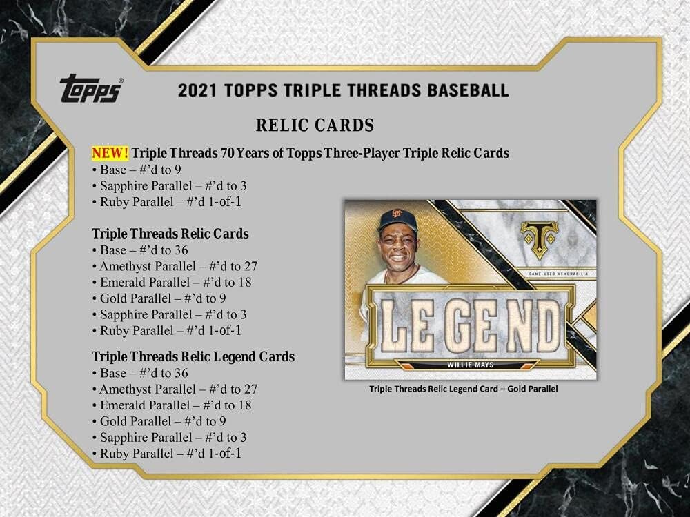 2021 Topps Triple Threads Baseball Hobby Box (2 Packs/7 Cards: 2 Autos)