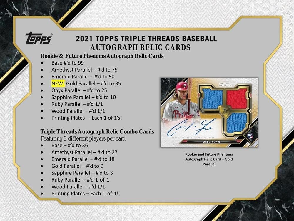 2021 Topps Triple Threads Baseball Hobby Box (2 Packs/7 Cards: 2 Autos)
