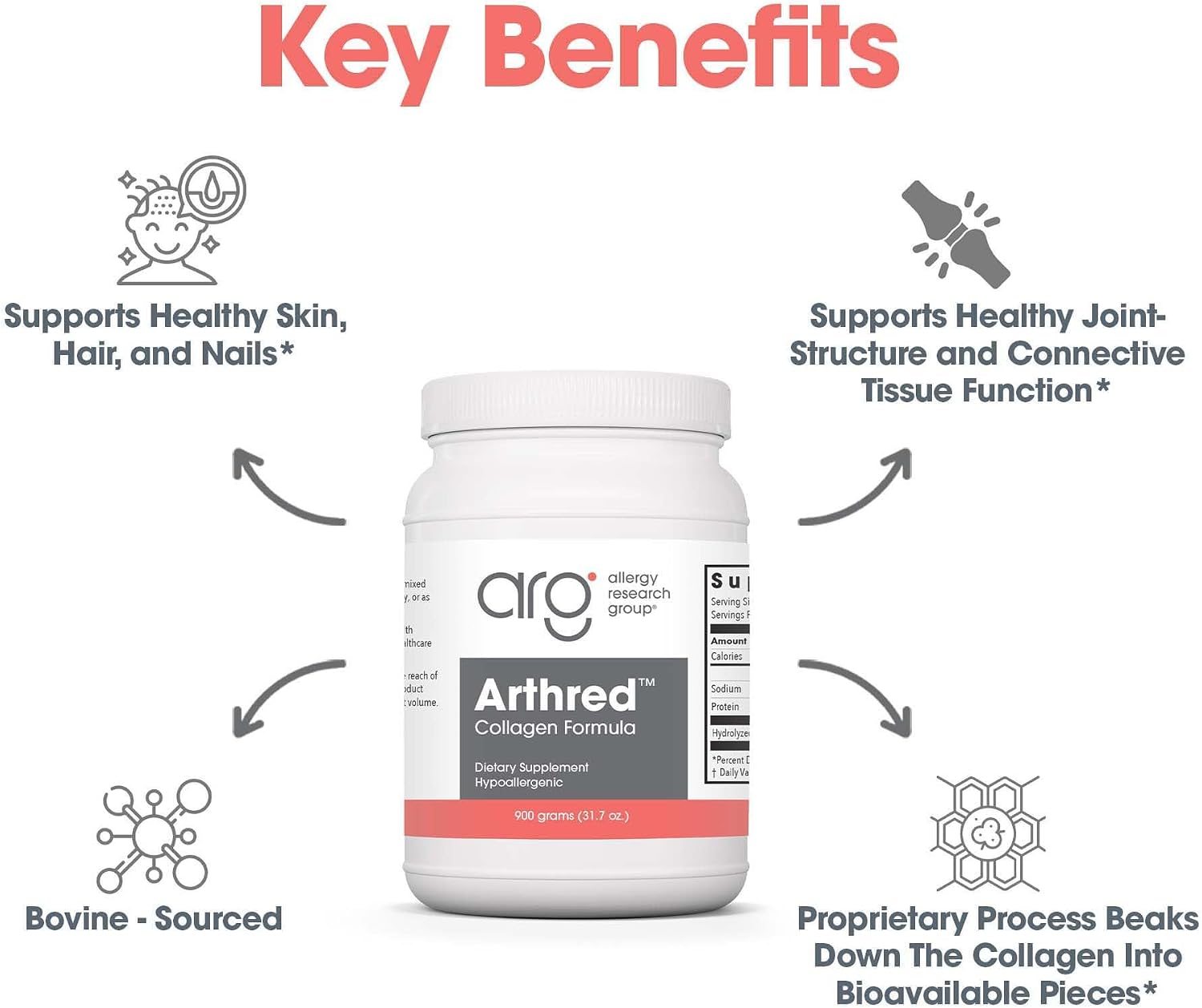 Allergy Research Group ARG Arthred Collagen Powder - 10.5 g Hydrolyzed Bovine Collagen - Connective Tissue Support - Unflavored High-Absorption Powder - 85 Servings - 31.7 oz