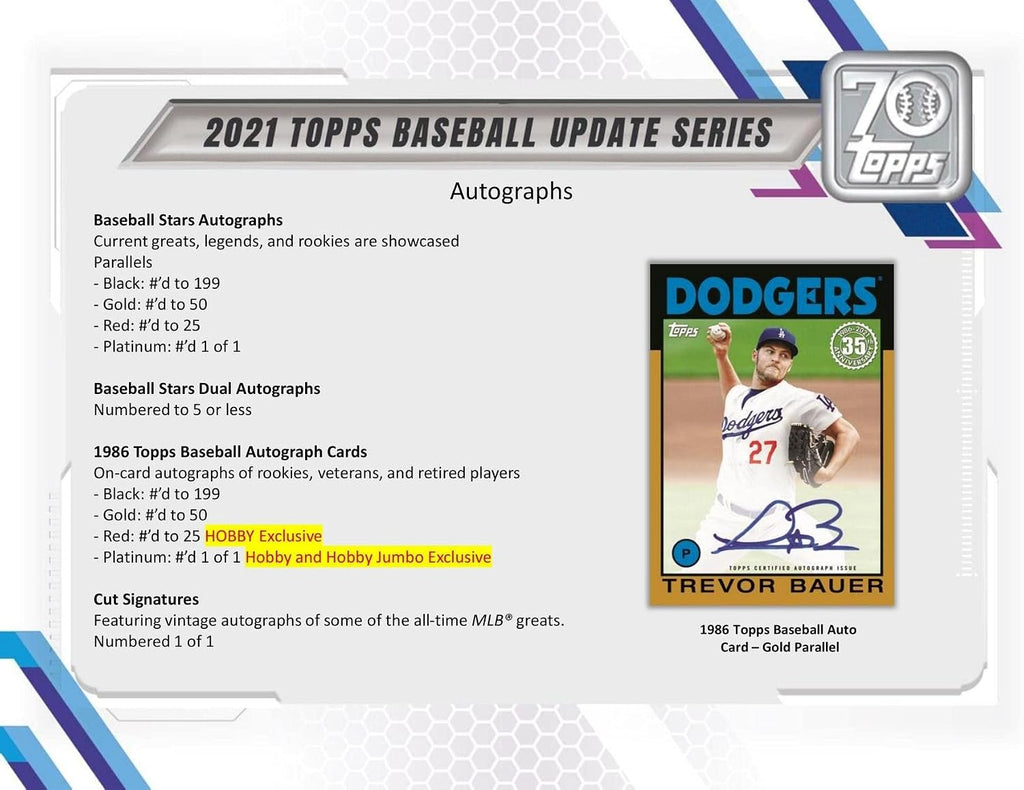 2021 Topps Update Baseball Hobby Box(24 Packs/14 Cards,1 Silver Pk, Auto or Mem)