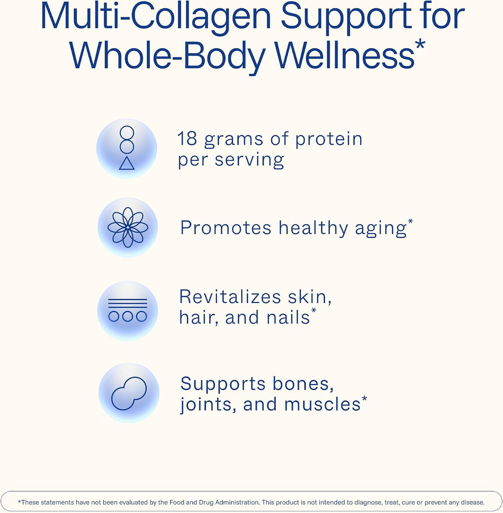 ProHealth Longevity Collagen Complete Powder - for People Over 40. 20g Multi Collagen. Hyaluronic Acid. for Joints, Bones, Hair, Skin, Muscles, Gut - 30 Servings - (3 Pack)