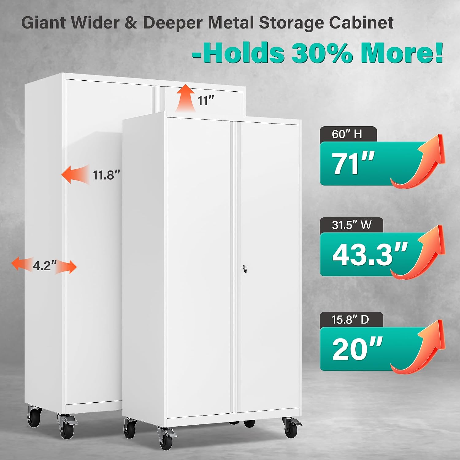 SISESOL Wide & Deep Metal Storage Cabinet with Wheels,Tall Rolling Garage Storage Cabinet with Lock,White Metal Cabinets with Pegboards and Shelves,Tool Locker for Garage,Home,Office,43''Wx 20''Dx71'H