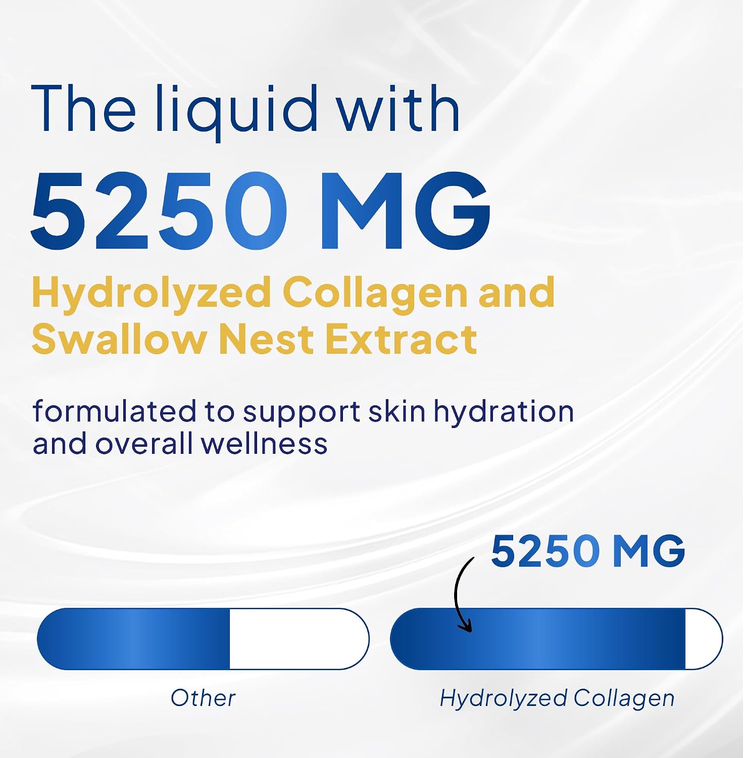 FINE JAPAN Liquid Collagen with Swallow's Nest & Hyaluronic Acid – Supports Skin Elasticity, Hair & Nail Health, Hydration & Healthy Aging – Made in Japan, 17 fl oz (10 Bottles)