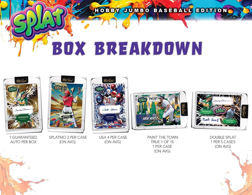 2024 Wild Card Splat Baseball Jumbo Trading Card Box (1 Autograph Card Per Box)