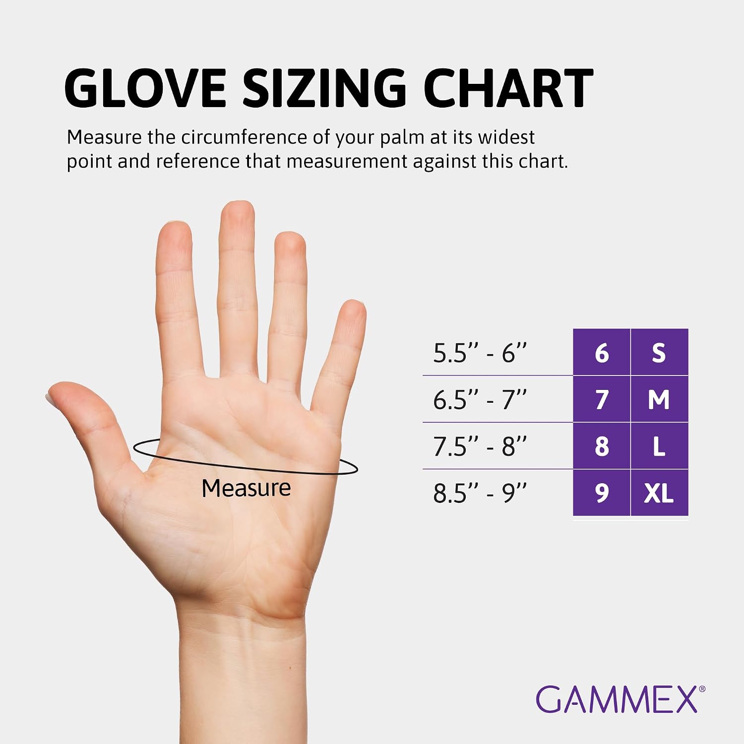 Ansell GAMMEX Non-Latex PI Micro-Texture Surgical Gloves for Healthcare, Size 5.5 Green (Case of 200)