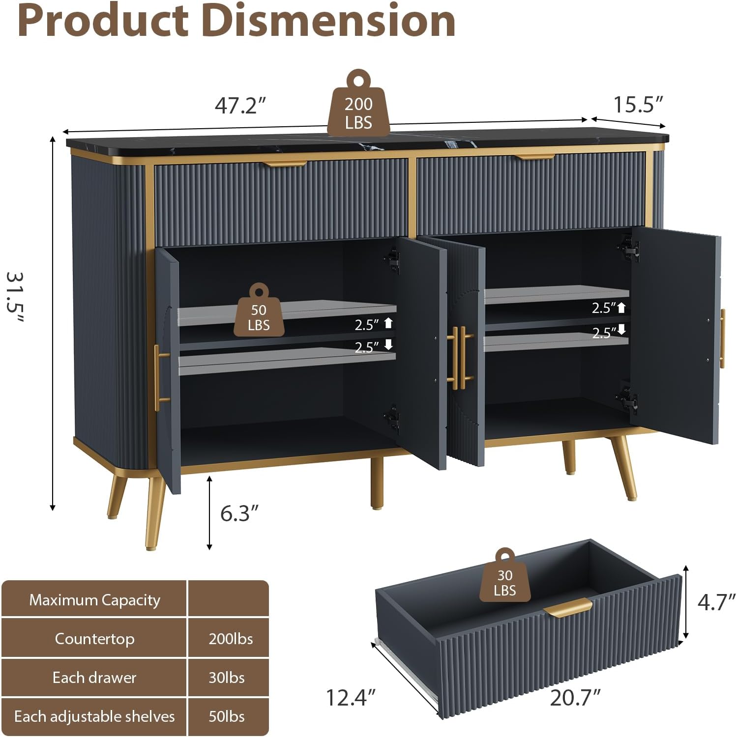 47.2' Buffet Storage Cabinet, Modern Fluted Coffee Bar Station with 2 Drawers & Adjustable Shelves, Kitchen Sideboard Buffet for Dining Room, Living Room, Hallway, Navy Blue