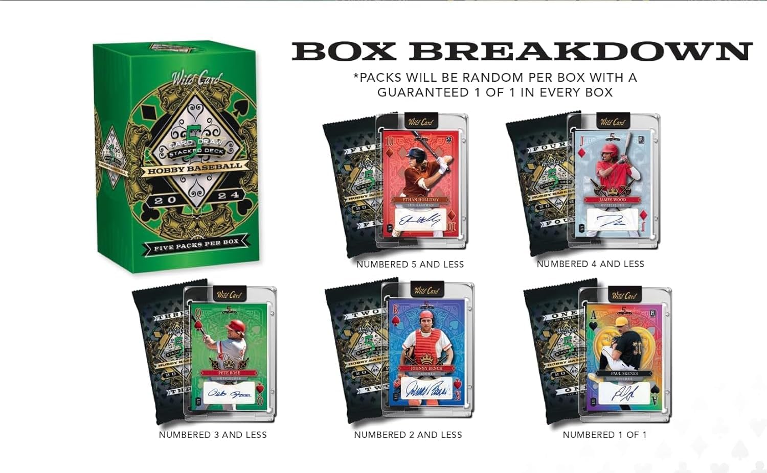 Wild Card 2024 5 Card Draw Stacked Deck Baseball Trading Card Box (5 Autographs Per Box)