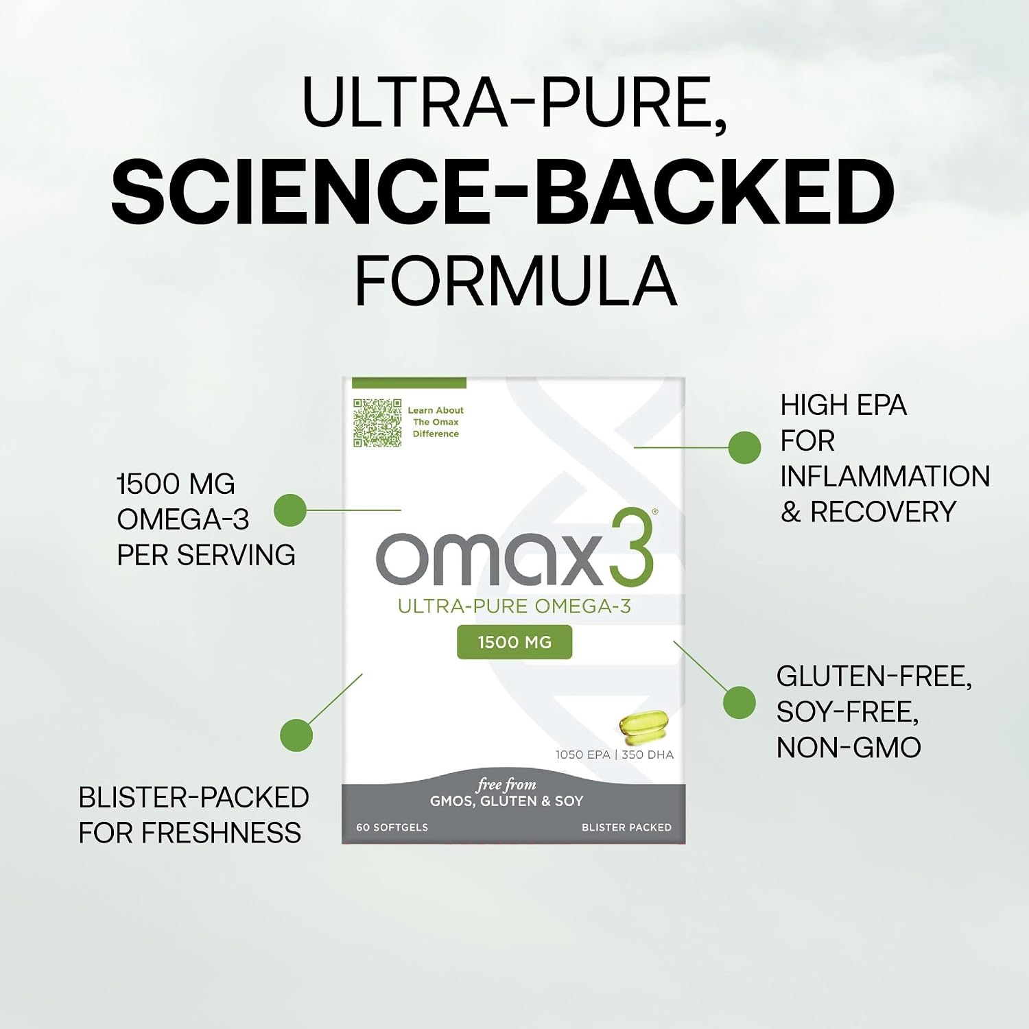 Omax3 Ultra-Pure Omega-3 Fish Oil Pills | High Concentration EPA DHA,1500 MG, Gluten Free, Non-GMO, Made in USA, 240 Softgels Blister Packs (4 Boxes)