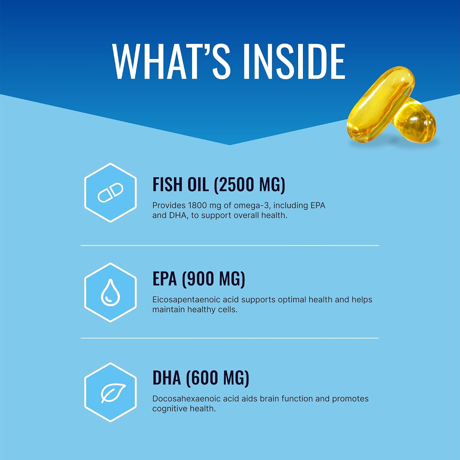 Omega-3 MD - EPA & DHA Supplement - 2500mg Omega 3 Fish Oil for Heart Health, Brain Support, Joint Comfort, & Overall Wellness - 2 Bottles - 6 Month Supply