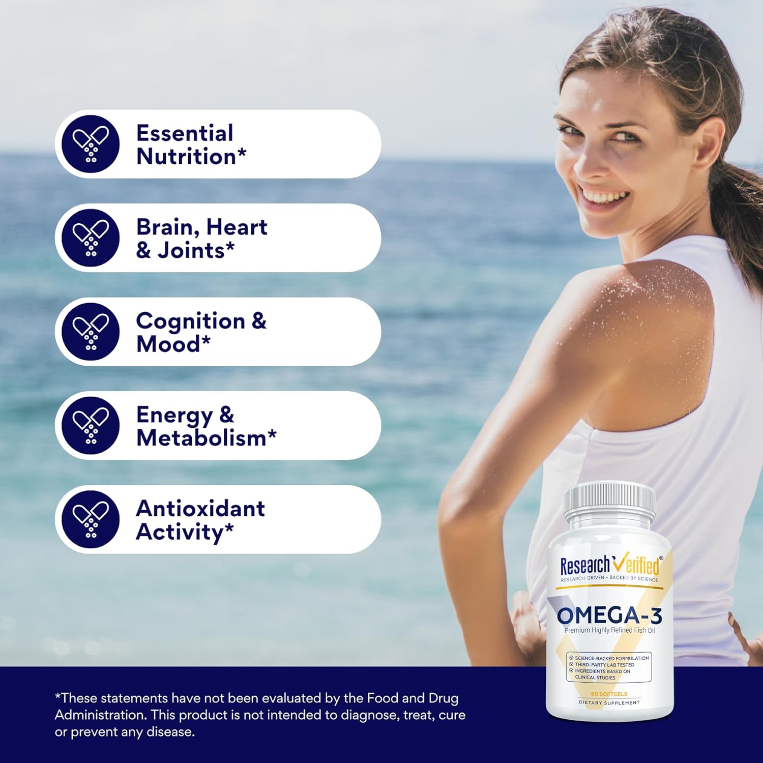 Research Verified Omega 3-1800mg Omega 3 Fish Oil - High 900mg EPA + 600mg DHA - No Aftertaste - 60 Softgel Capsules - 3 Bottles
