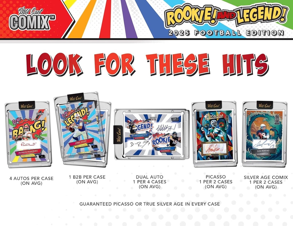 2025 Wild Card Comix Rookie And Legend Football Hobby Trading Card Box (5 Encased Cards Per Box)