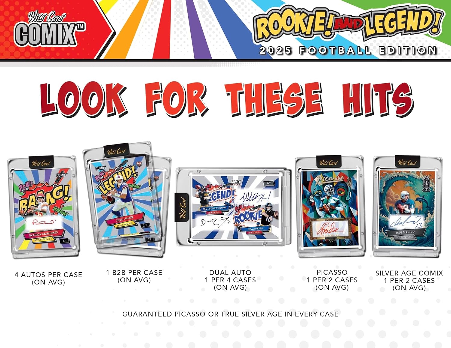 2025 Wild Card Comix Rookie And Legend Football Hobby Trading Card Box (5 Encased Cards Per Box)