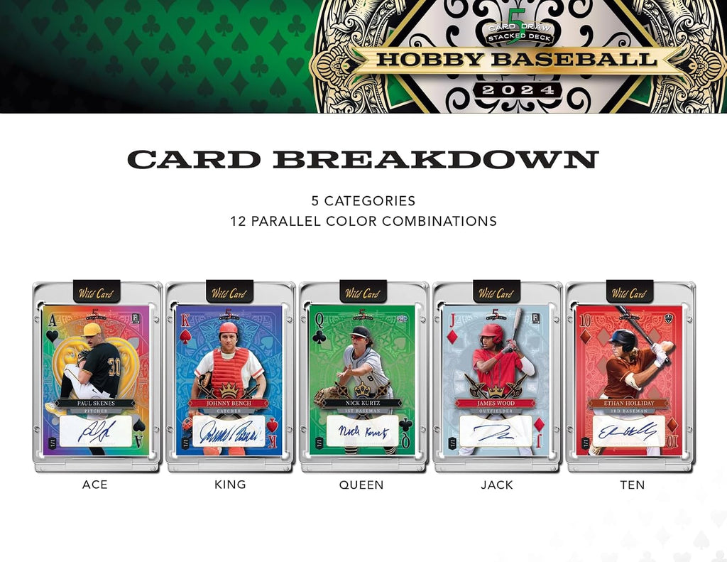 Wild Card 2024 5 Card Draw Stacked Deck Baseball Trading Card Box (5 Autographs Per Box)