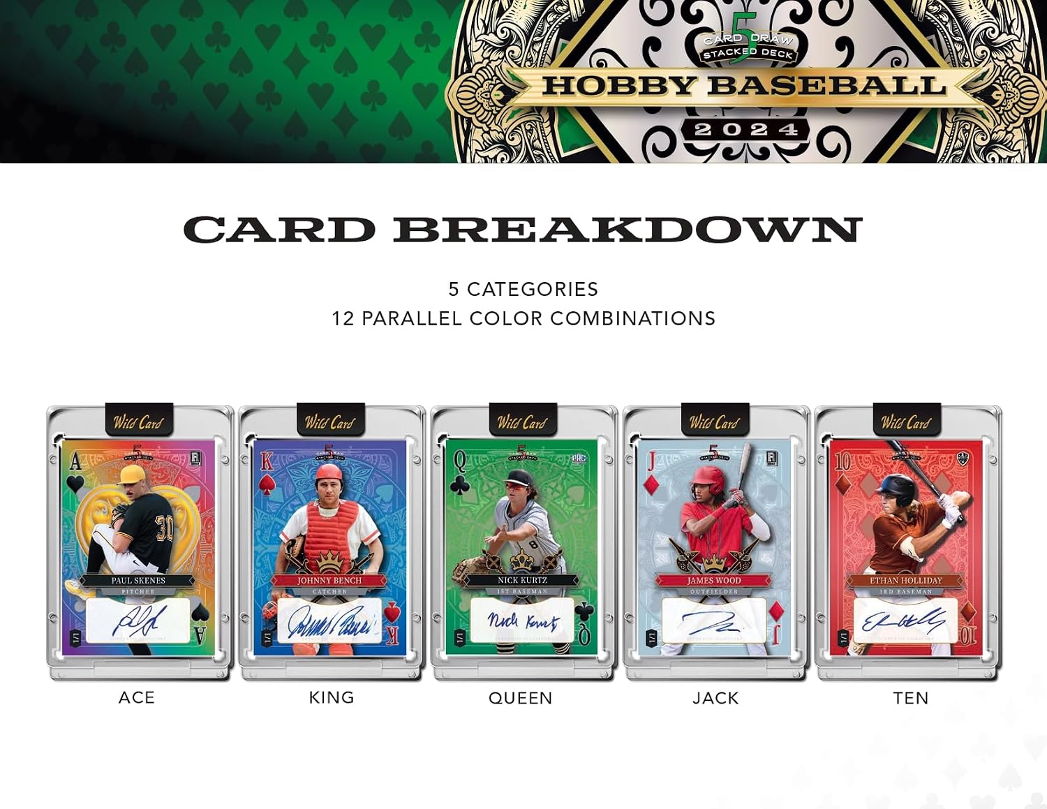Wild Card 2024 5 Card Draw Stacked Deck Baseball Trading Card Box (5 Autographs Per Box)