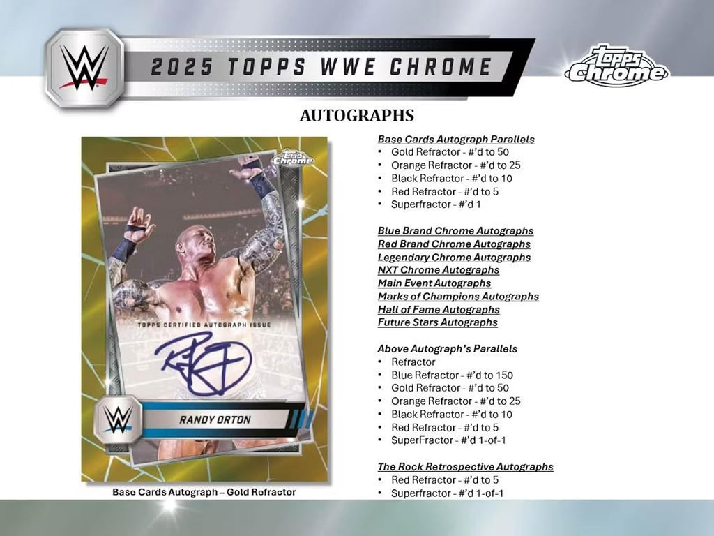 Chrome WWE Mega Box by Topps