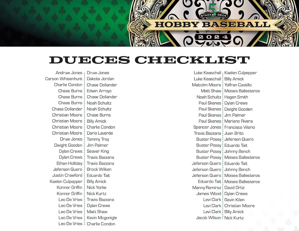 Wild Card 2024 5 Card Draw Stacked Deck Baseball Trading Card Box (5 Autographs Per Box)