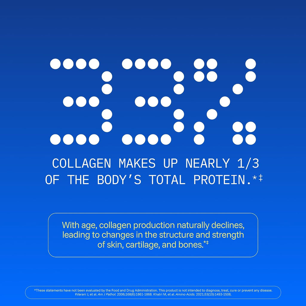 ProHealth Longevity Collagen Complete Powder - for People Over 40. 20g Multi Collagen. Hyaluronic Acid. for Joints, Bones, Hair, Skin, Muscles, Gut - 30 Servings - (3 Pack)