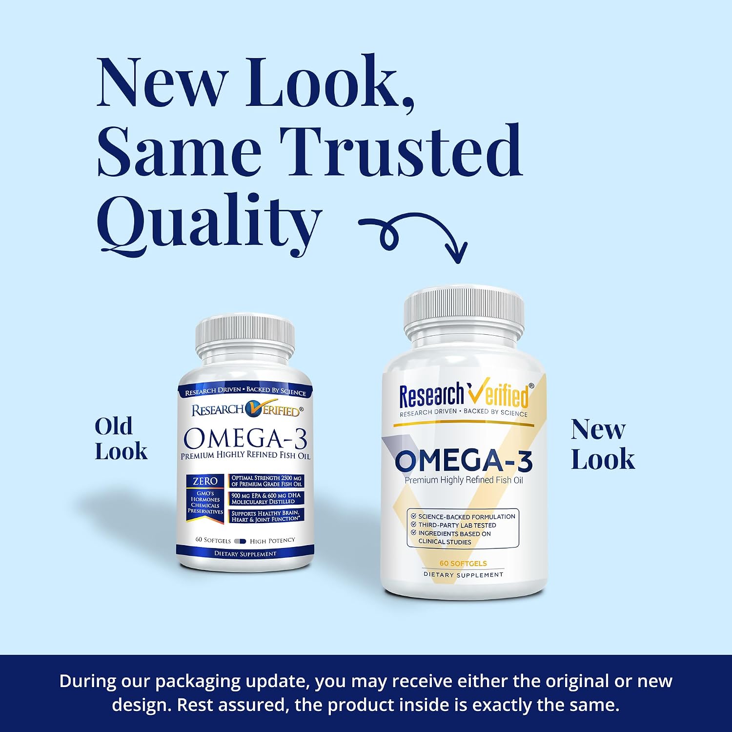 Research Verified Omega 3-1800mg Omega 3 Fish Oil - High 900mg EPA + 600mg DHA - No Aftertaste - 60 Softgel Capsules - 3 Bottles