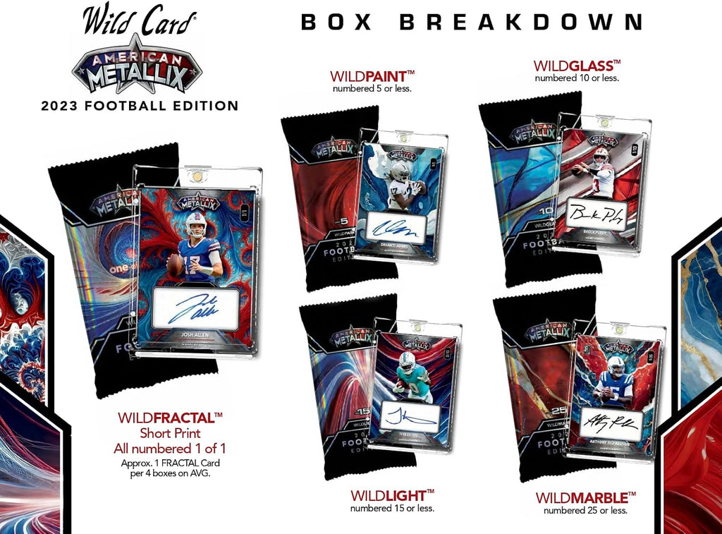 2023 Wild Card American Metallix Football Edition (6 Autographs Per Box)