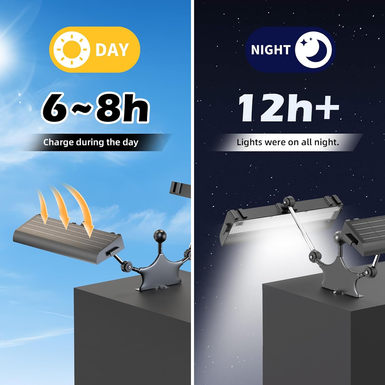 Solar Sign Lights Outdoor 464 LED Ultra Bright Dual-Side Billboard Light with Mounting Bracket 8000 mAh Commercial Solar Lights for Wall Real Estate Business Yard Sign Advertising Lighting (Black)