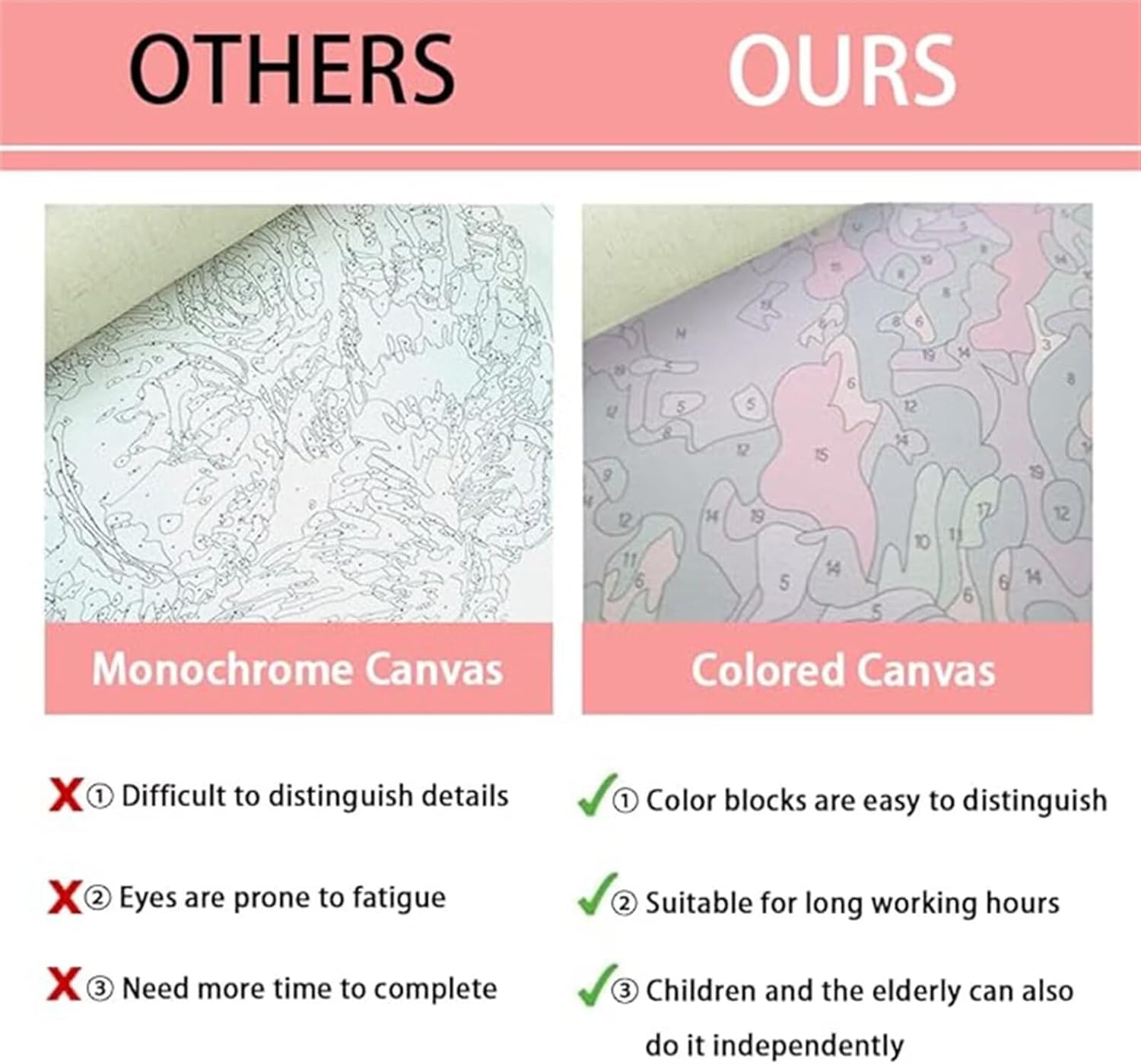 Paint by Numbers Kits for Adult Beginners,Pink Paint by Numbers Flower Paint by Numbers Painting with Paints and Brushes Kits,DIY Oil Painting Paint by Numbers,for Home Decor (NO Frame) 80x220cm V-207