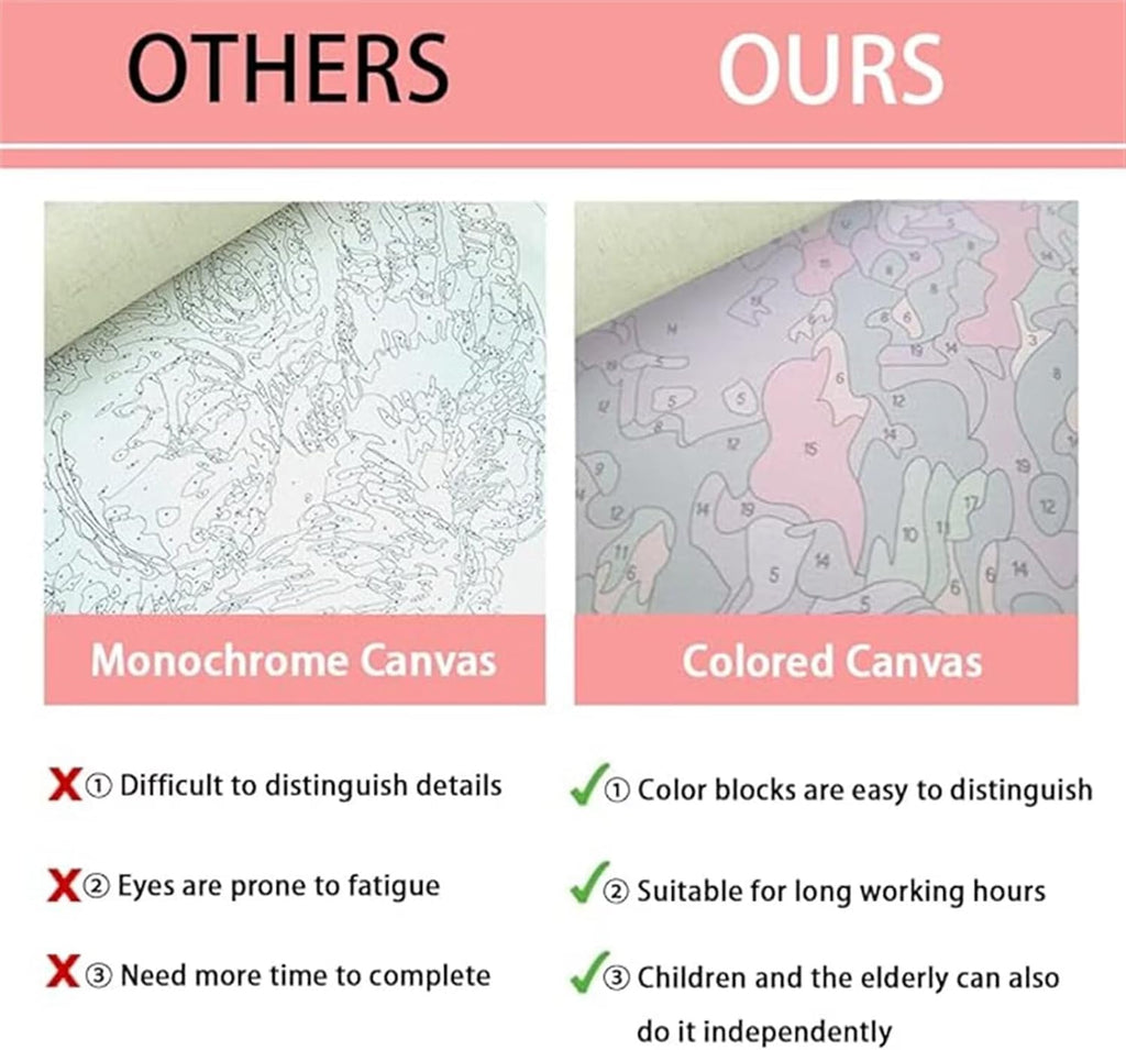 Paint by Numbers Kits for Adult Beginners, Paint by Numbers Pink Wings, DIY Paint by Numbers with Paints and Brushes Kits, DIY Canvas Oil Painting Paint by Numbers Home Decor (Without Frame) 100x200cm