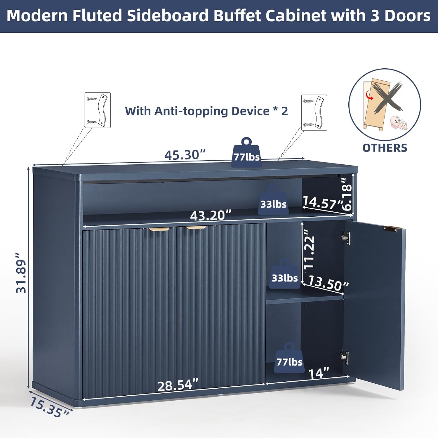 LEYAOYAO Fluted Buffet Cabinet with Storage, 45' Wide Wood Sideboard Credenza with 3 Doors & Open Storage Shelf, Modern Kitchen Console Accent Cabinets, Coffee Bar Table for Dining Room, Dark Blue