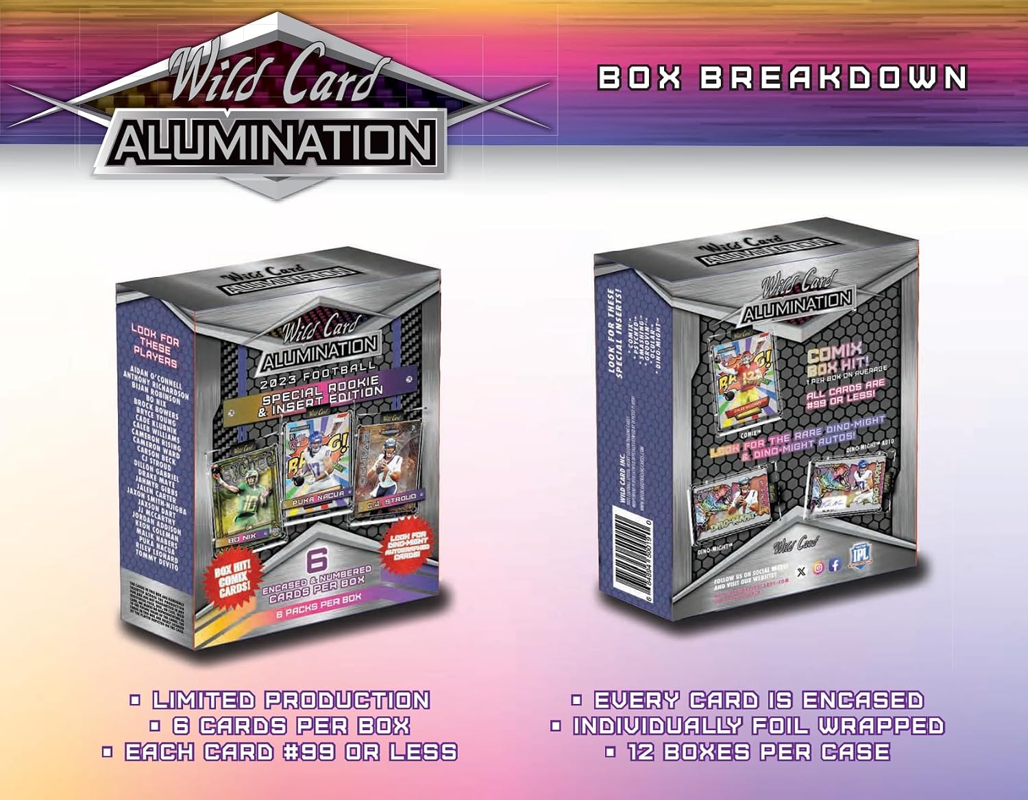 2023 Wild Card Alumination Special Rookie & Insert Edition Football Hobby Box 6 Encased Trading Cards Per Box