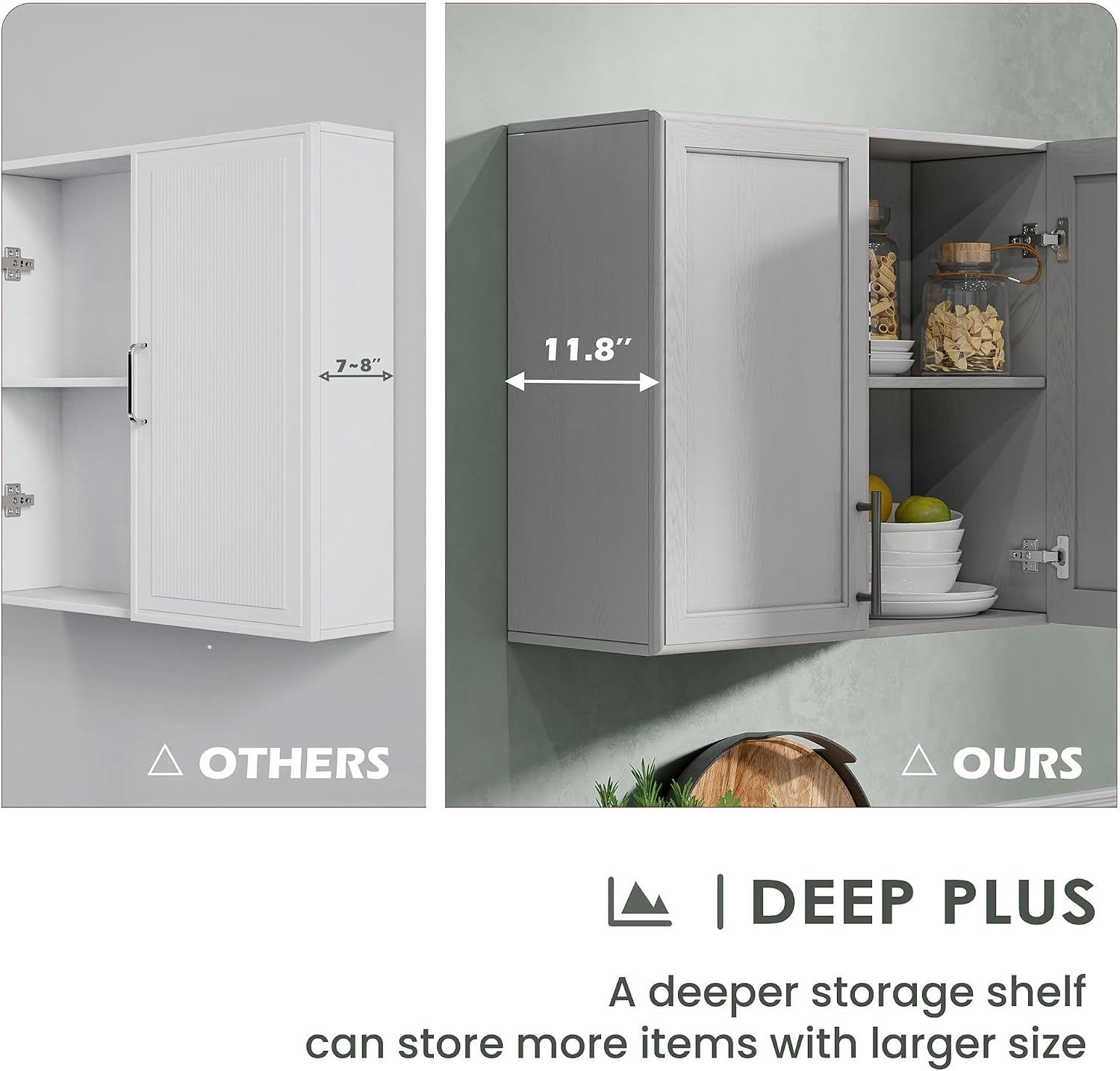 Furnaza Wall Storage Cabinet - Kitchen Laundry Wall Amount Cabinet with Two Shaker Doors and Shelf, in Grey, 24'Wx2 Pcs