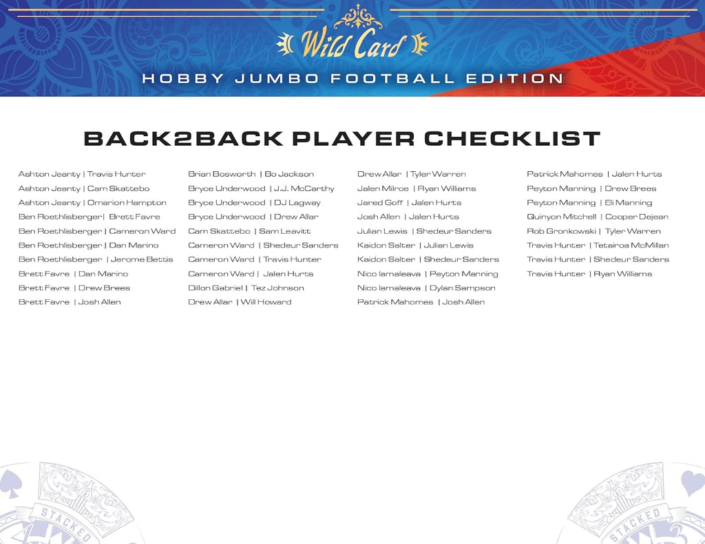 2024 Wild Card 5 Card Draw Stacked Deck Football Jumbo Trading Card Box (One 1/1 Per Box)