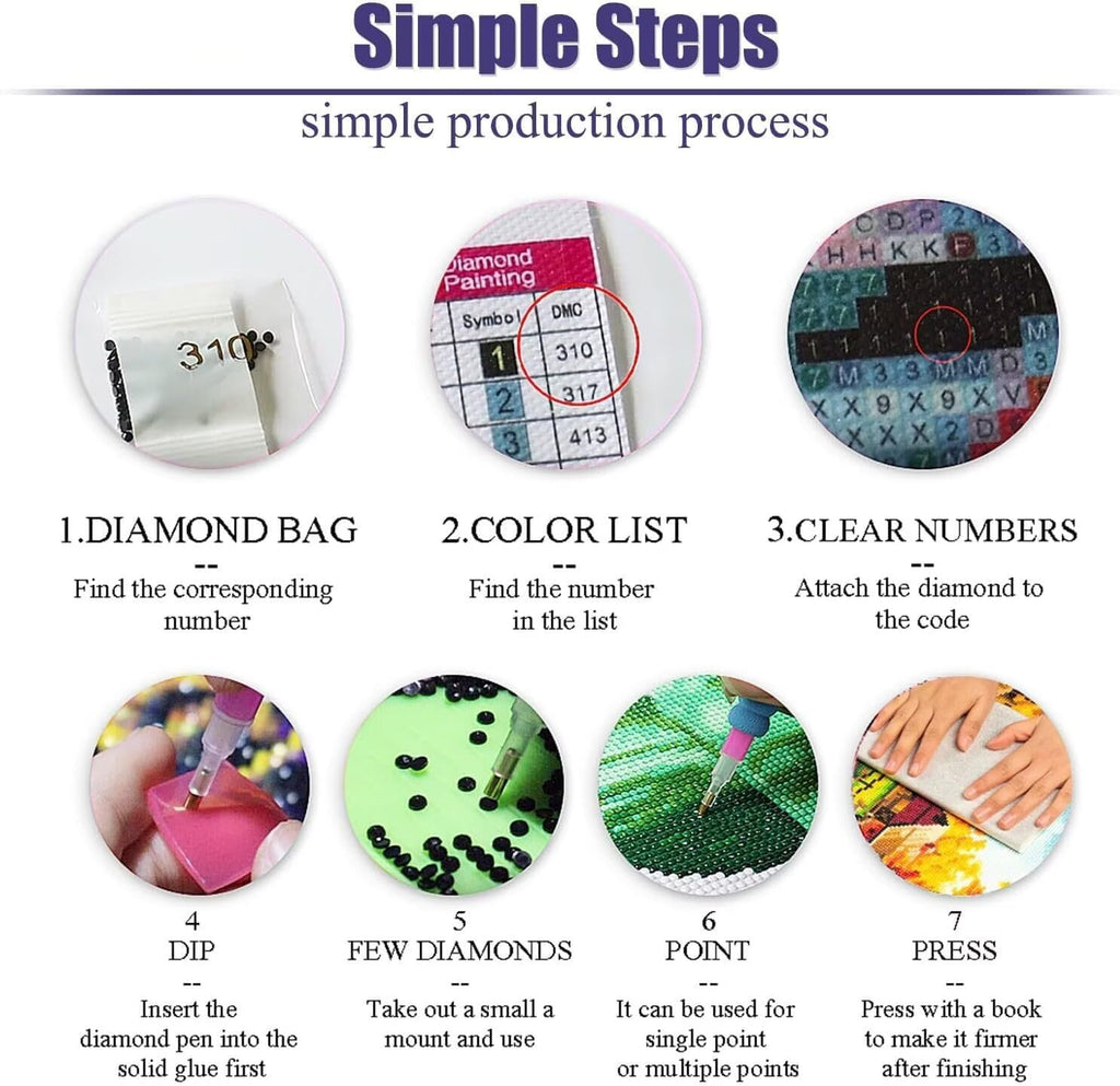 Woman Diamond Painting Red Lips Diamond Art Kits for Adults, 5D Gem Art Painting Kit Beginners DIY Round Full Drill Crystal Dots Embroidery Crafts, Home Wall Decor, Gifts for Women 40x80in xy4-0e