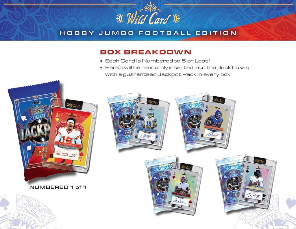 2024 Wild Card 5 Card Draw Stacked Deck Football Jumbo Trading Card Box (One 1/1 Per Box)
