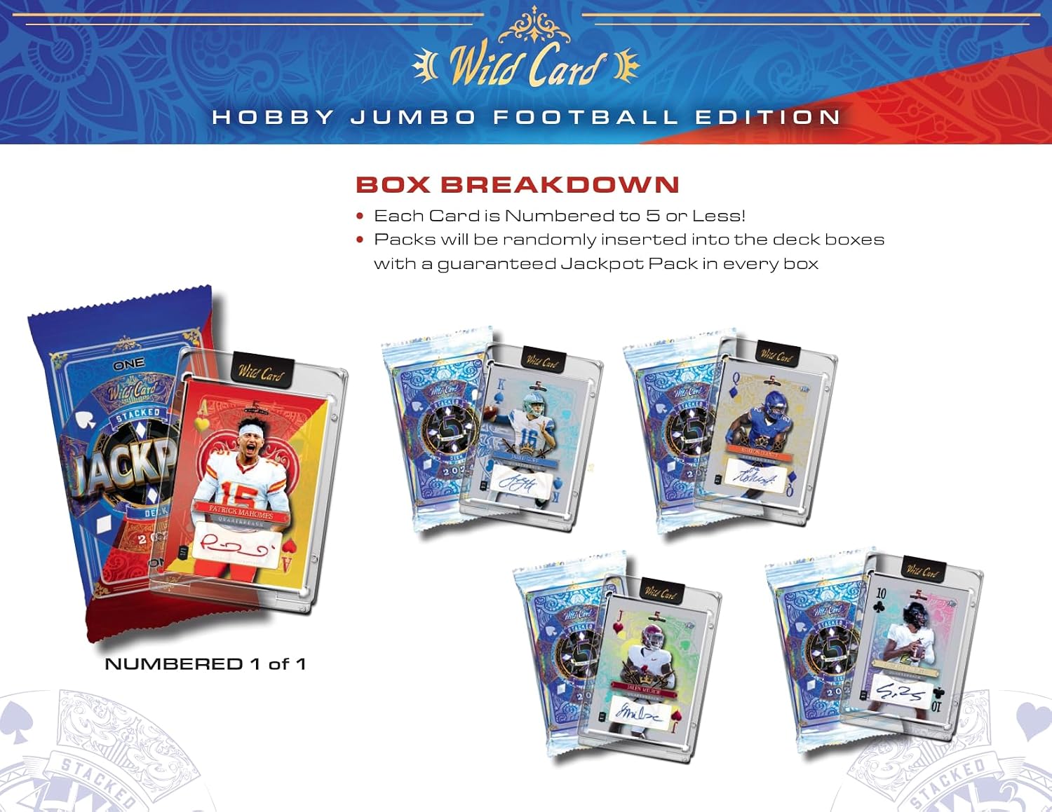 2024 Wild Card 5 Card Draw Stacked Deck Football Jumbo Trading Card Box (One 1/1 Per Box)