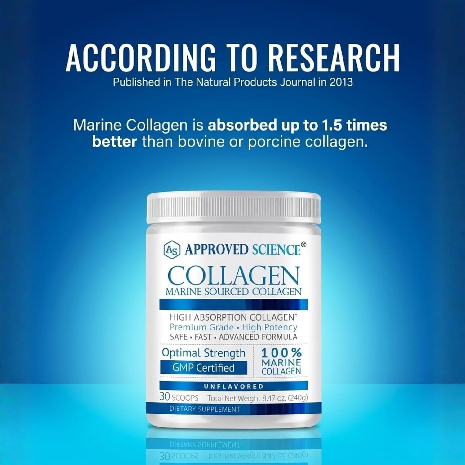 Approved Science Collagen Powder - Unflavored Hydrolyzed Collagen Peptides for Women & Men - Marine Sourced - Hair, Skin, Nails & Joints - 150 Scoops - Five Month Supply