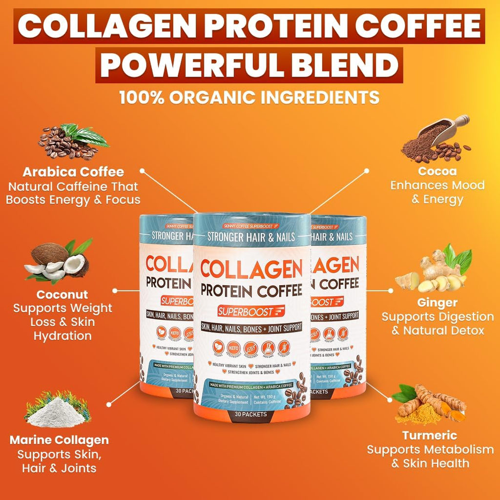 Collagen Protein Coffee Powder for Weight Loss – Supports Digestion, Bloating, Energy & Focus, Fat Burning, Joint, Skin, Hair & Nails – High-Protein for Women & Men (90 Servings)