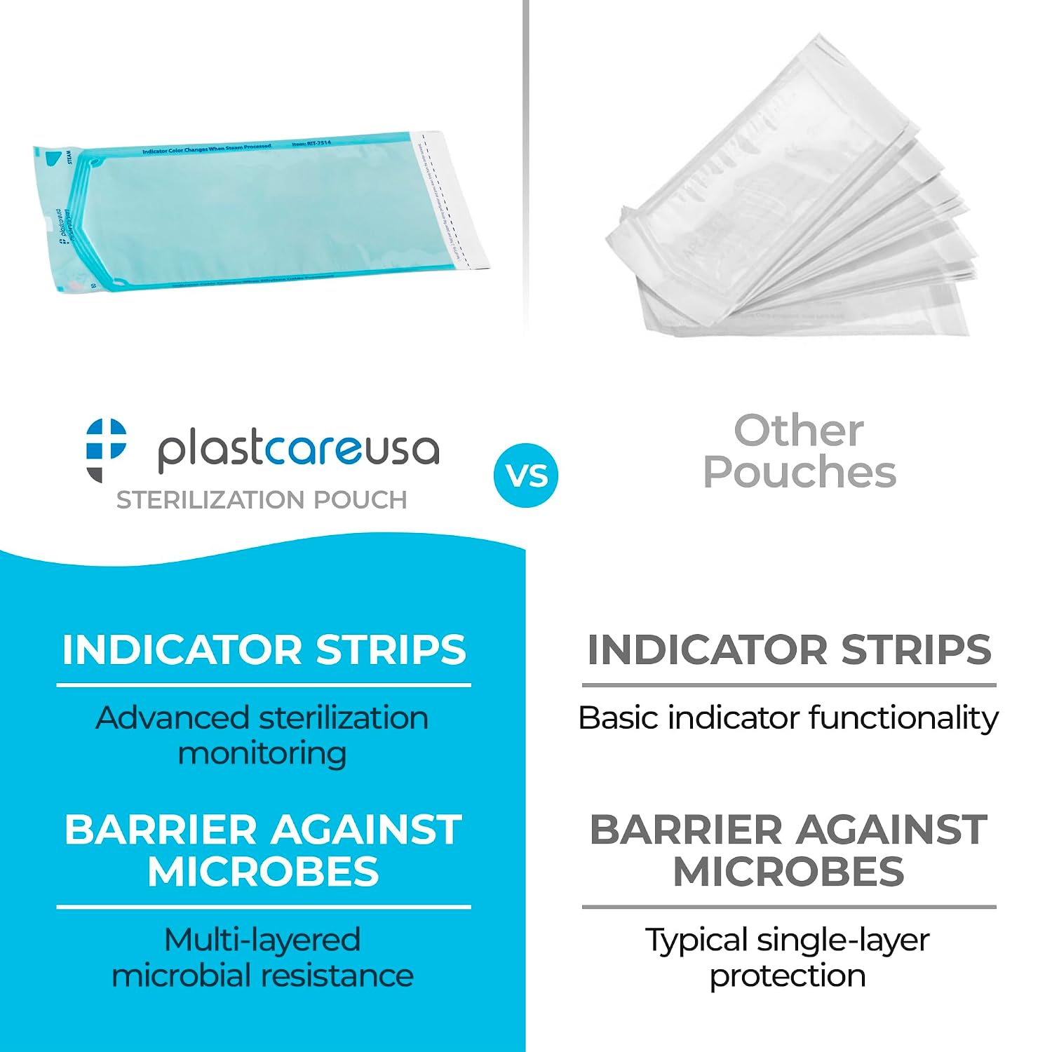 1000 7.5 X 13 Self Sealing Sterilization Pouches - Autoclave Sterilizer Bags Pouch for Sterilizing Dental Medical Instruments and Cleaning Tools - Latex-Free, Color Changin Indicator by PlastCare USA