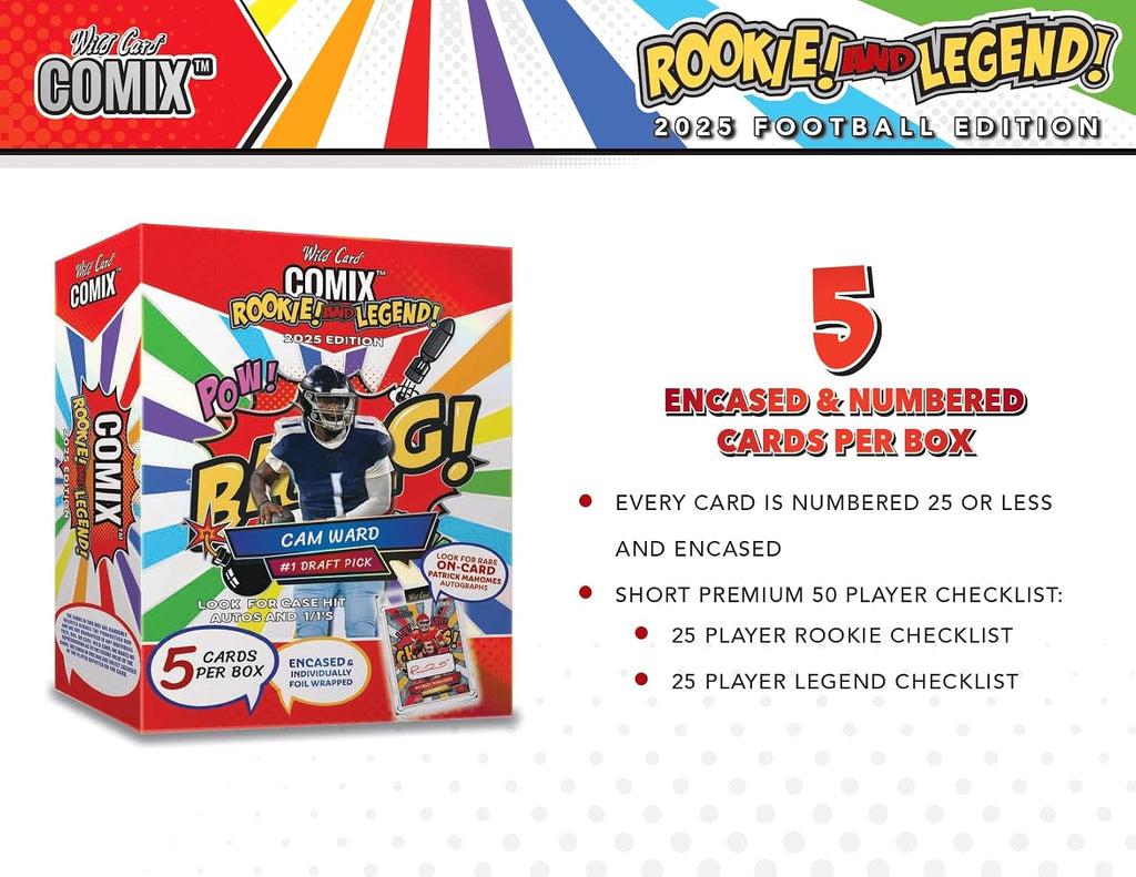2025 Wild Card Comix Rookie And Legend Football Hobby Trading Card Box (5 Encased Cards Per Box)