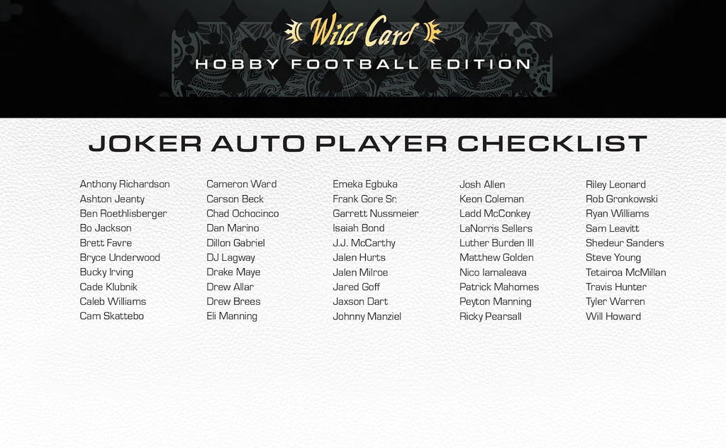 2024 Wild Card Five Card Draw Stacked Deck Football Hobby Trading Card Box (5 Autograph Cards Per Hobby Box Including a 1/1 Auto Encased Card)