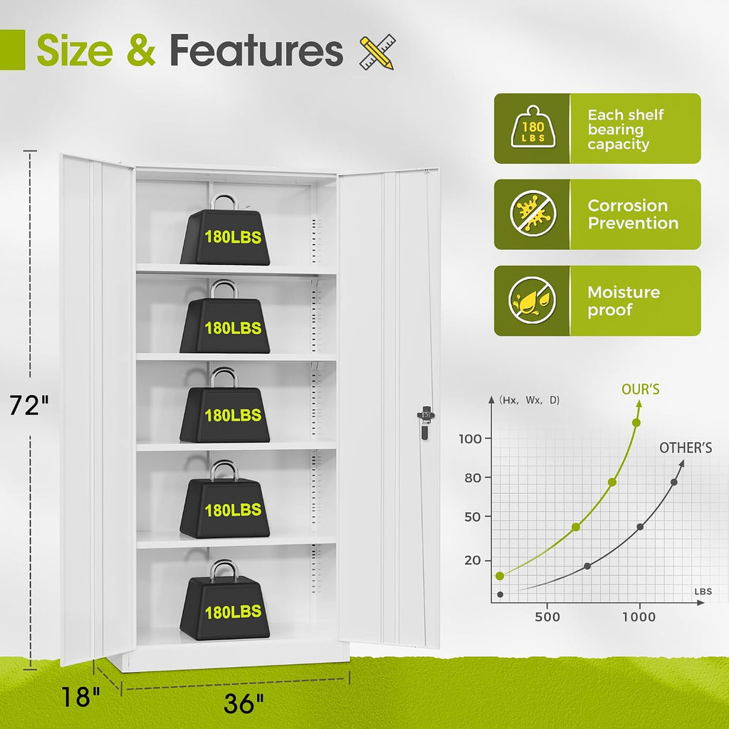 Greenvelly Metal Lockable Storage Cabinet, 72' Tall Storage Cabinet with 2 Doors and 4 Adjustable Shelves for Office, Home, Garage, Pantry (Assembly Required, 18'D, White)