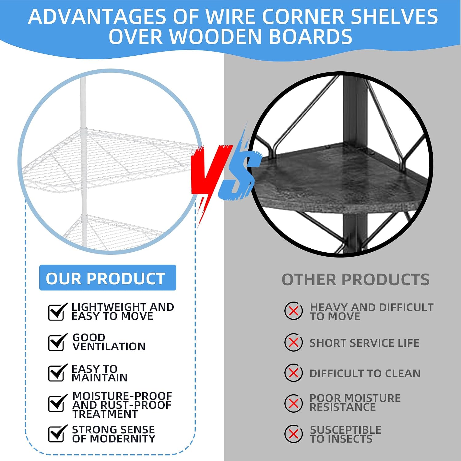White Corner Storage Rack, 6 Tier Metal Corner Shelf Wire Shelving Unit, 600lbs Capacity, NSF, Adjustable Height, Leveling Feet and Liners, Ideal for Bathroom, Kitchen, 72'H x 20'L x 20'W, Pentagonal