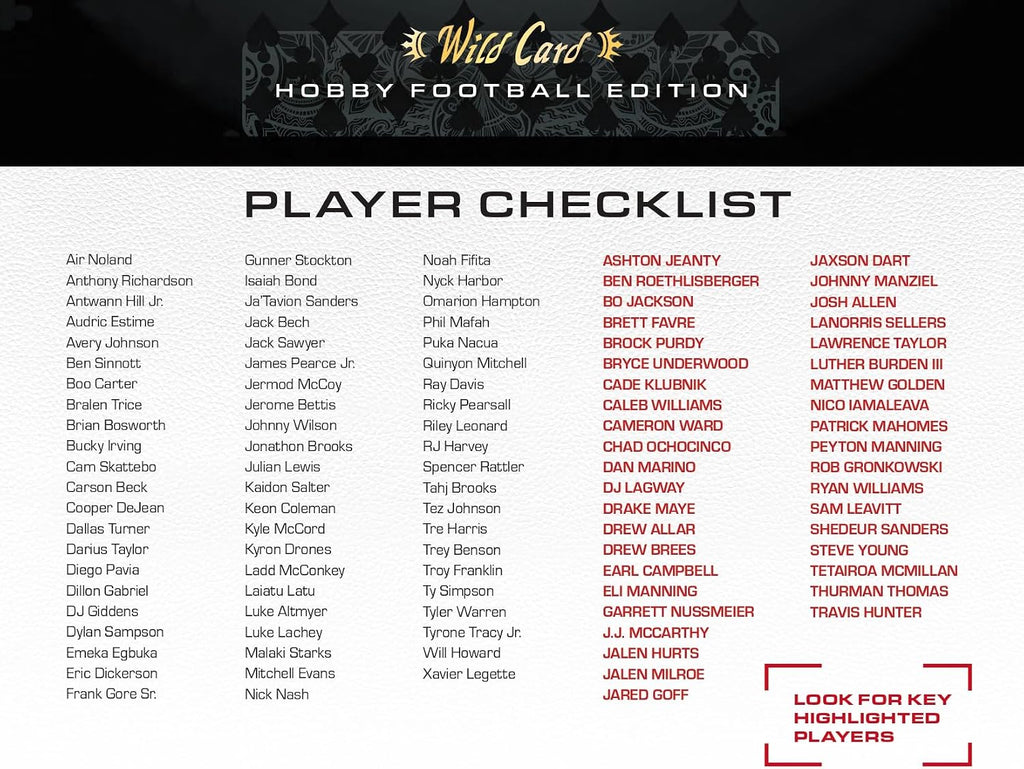 2024 Wild Card Five Card Draw Stacked Deck Football Hobby Trading Card Box (5 Autograph Cards Per Hobby Box Including a 1/1 Auto Encased Card)