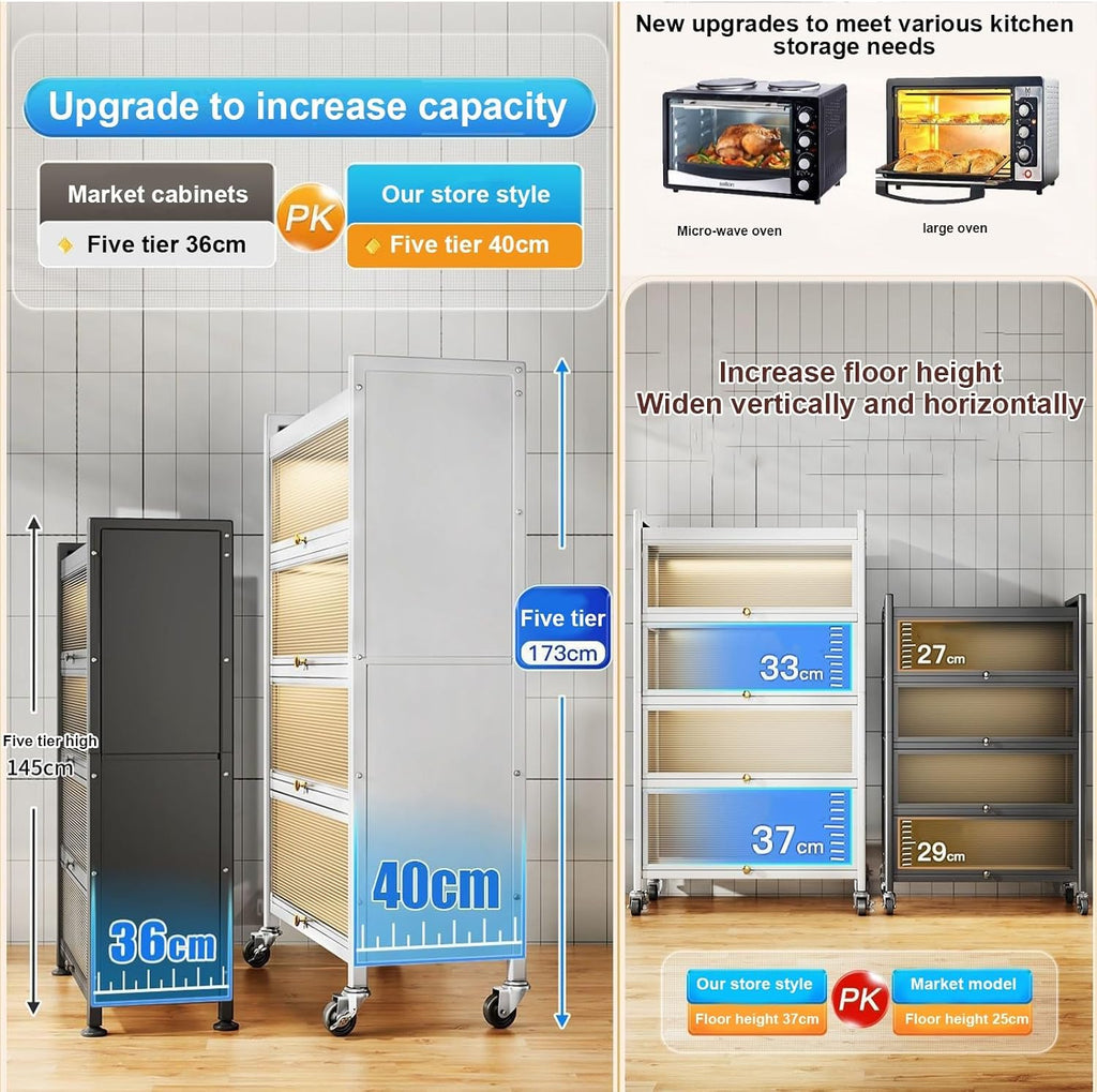 Kitchen Bakers Rack with Cabinets Kitchen Cabinet Storage with Flip Door Cabinet, Microwave Oven Shelf Cabinet, Pantry Storage Cabinet, for Spices, Pots and Pans (Color : 5 Layers, Size : 80c