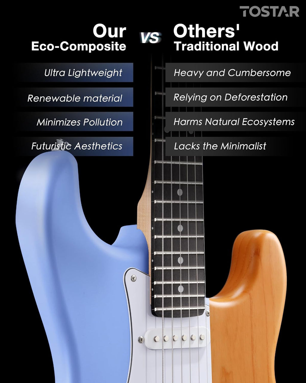 Tostar 39' Full Size Electric Guitar Kit For Beginners and Adults, SSS Pickup Guitarra Electrica Set Includes Tremolo Bridge, Lightweight Matte Finish, Amp, Strings, Gig Bag, Birthday Gifts, Blue
