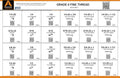 1275 Piece Plastic Bin Assortment with Hanging Panel - Grade 8 Fine Thread…
