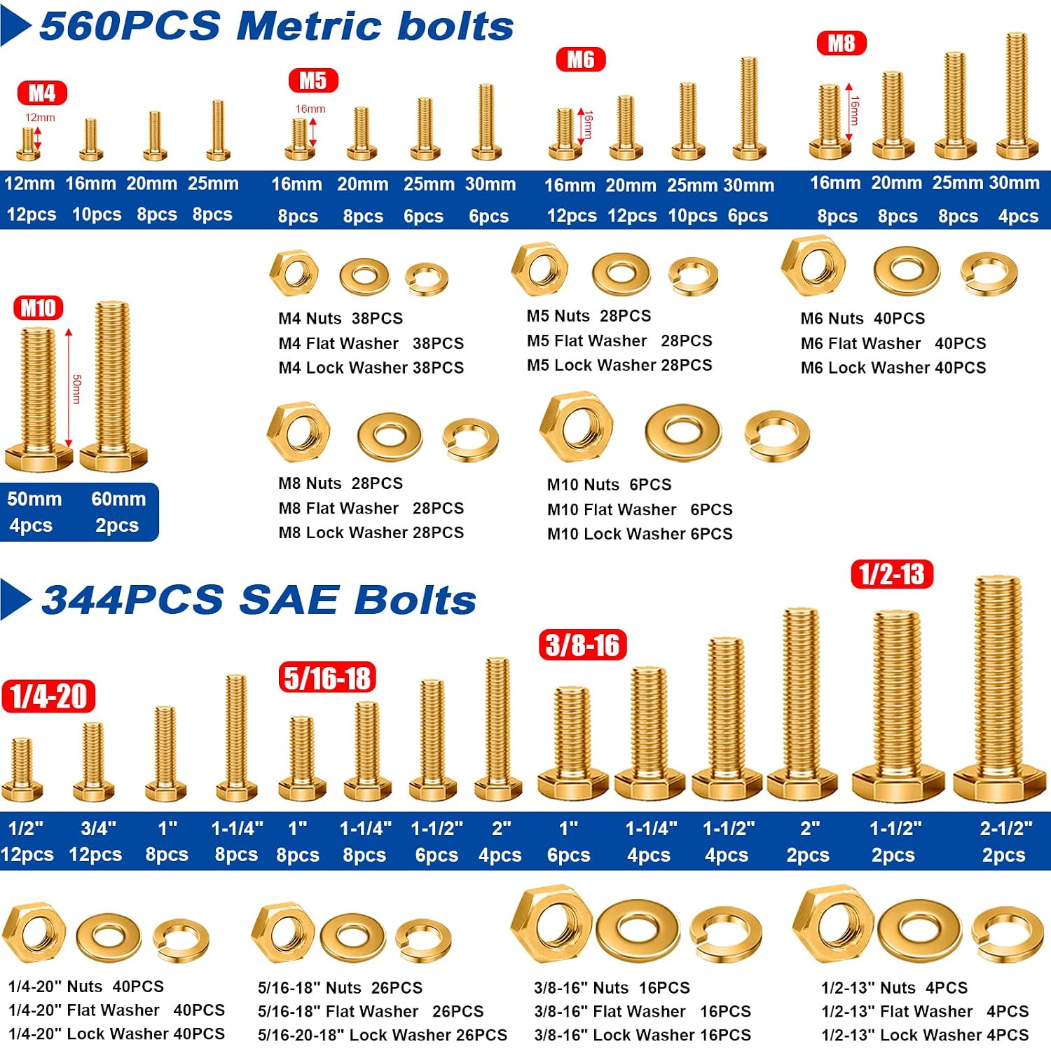 Taiss 904pcs Grade 8.8 Metric Bolt Assortment & SAE Nuts and Bolts Assortment Kit,M4 M5 M6 M8 M10 1/4-20,5/16-18,3/8-16 1/2-13(12-60mm)+618pcs Grade 8.8 Bolts and Nuts Kit,Bolt Assortment Kit